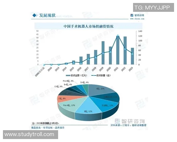 探索未来科技数码产品的创新趋势与发展前景分析