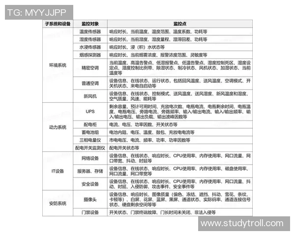 广州篮球队灵活性分析与战术适应性研究报告