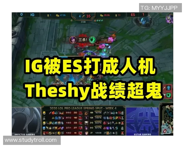 数据分析探讨IG战术表现及其对比赛结果的影响 数据分析探讨IG战术表现及其对比赛结果的影响