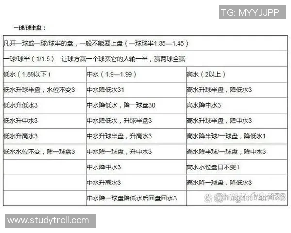 杜海勒与萨德比赛分析及竞彩预测全攻略