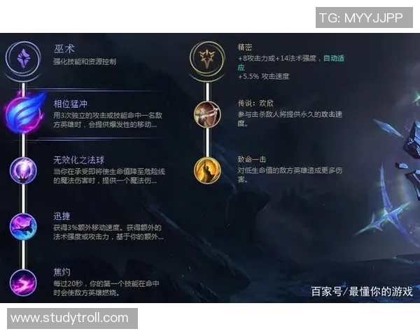 深度对话：赵芳在英雄联盟世界中的成长与挑战之路