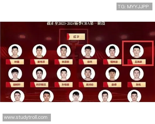 南京篮球队强势崛起荣登篮球状态排行榜第三名