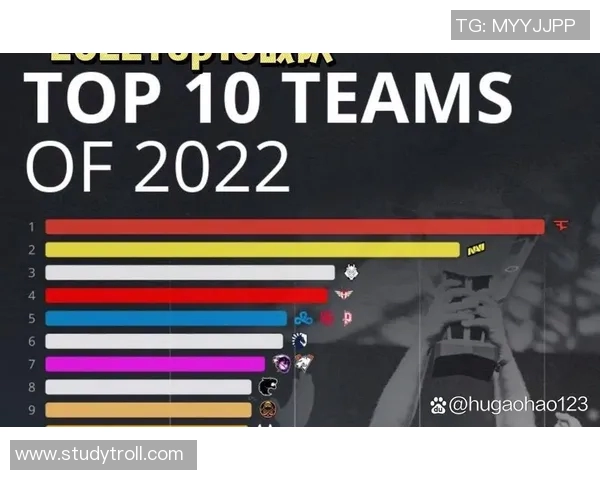 CSGO比赛经验排行榜揭晓V5战队荣登第五名引发热议